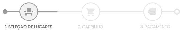Progresso da Compra